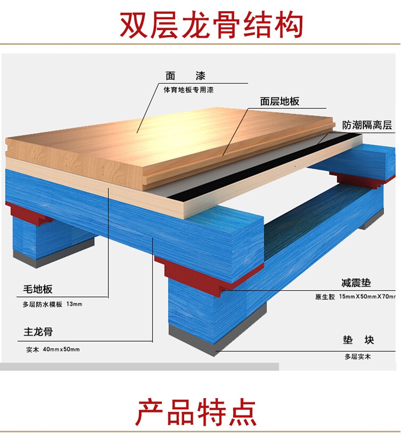 亚军球队的训练方案如何帮助你快速提升篮球技能_2
